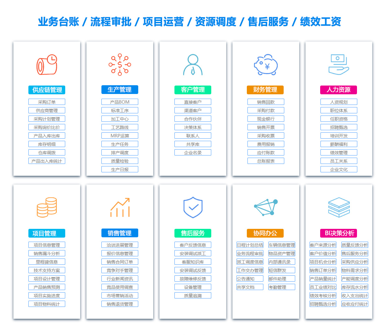 自贡OA办公管理软件